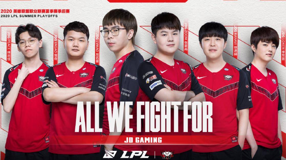 调整状态 调整状态