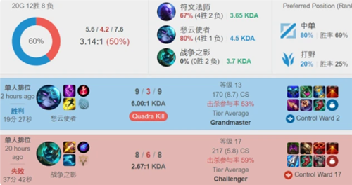 了攻守转换 了攻守转换